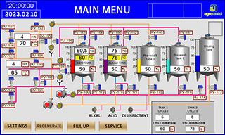 Sisteme CIP automate